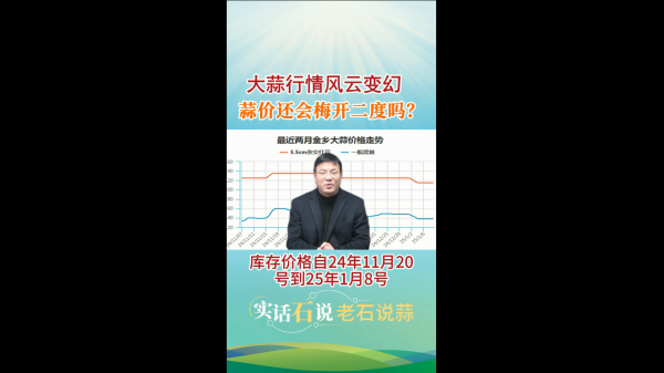 大蒜行情風云變幻，蒜價還會梅開二度嗎？ ()